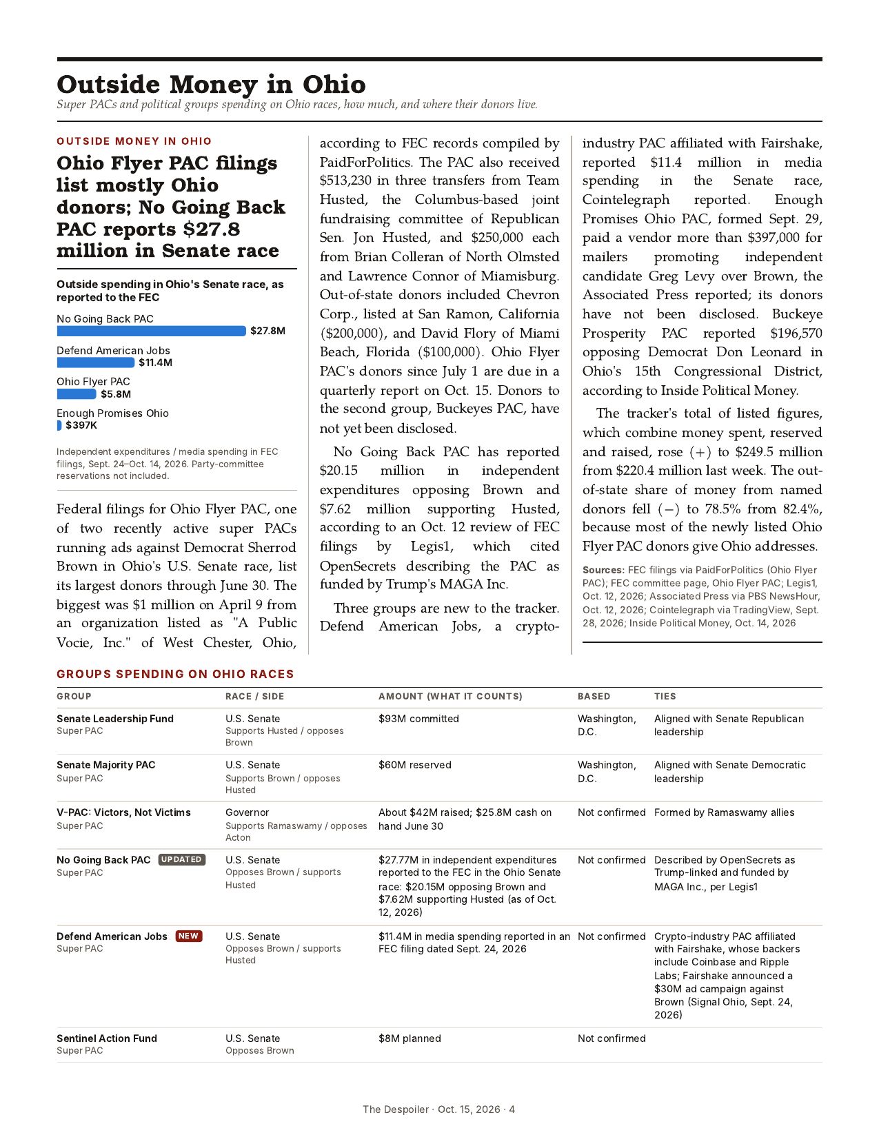The Despoiler preview issue, page 4