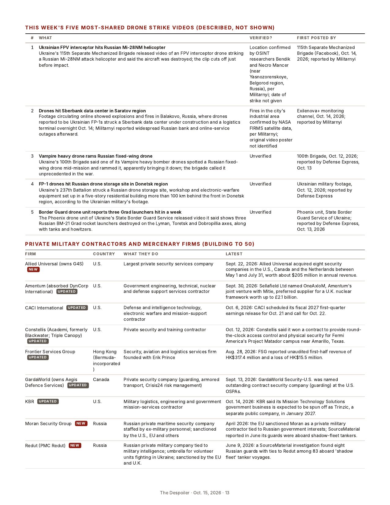 The Despoiler preview issue, page 13