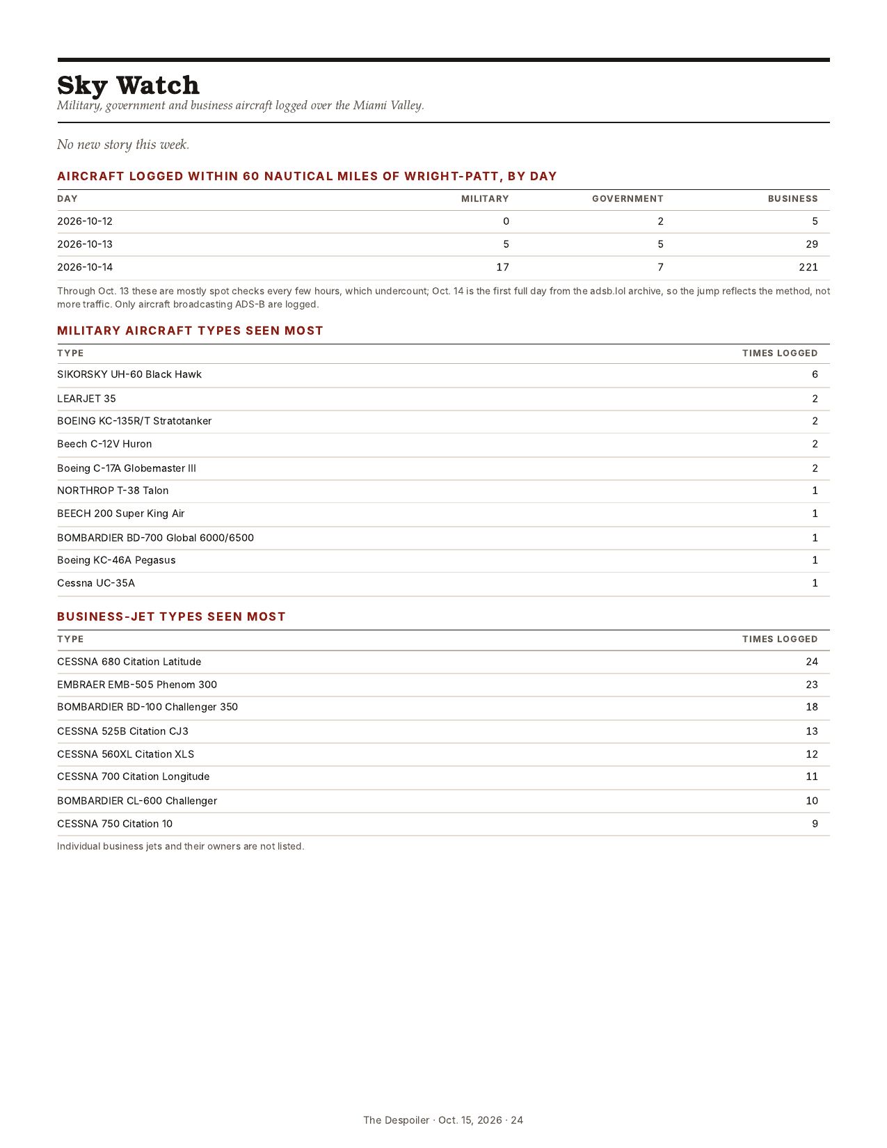 The Despoiler preview issue, page 24